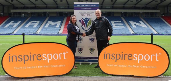 partnership with SWF partnership with SWF